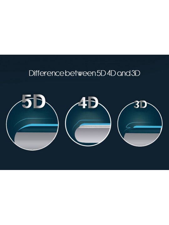 5D Стъклен протектор за Samsung Galaxy J7 2017, J730